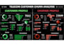 create interactive power bi dashboards